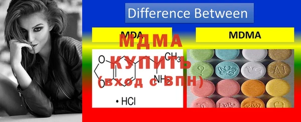 каннабис Бутурлиновка